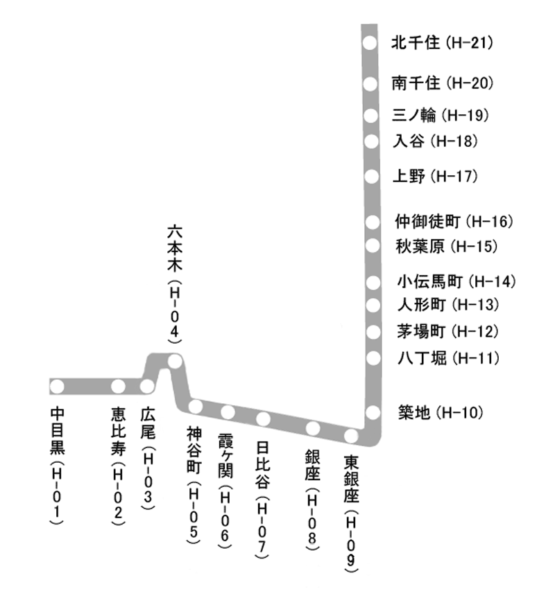 日比谷線路線図 入谷駅